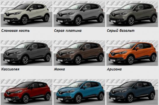 สีของ Renault Captur - ความเป็นไปได้มากมายสำหรับการปรับแต่ง Renault Captur ของชุดประกอบรัสเซียสีกากี