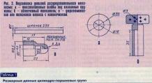 Menyetel sepeda motor Ural dengan tangan Anda sendiri: apa yang harus dicari