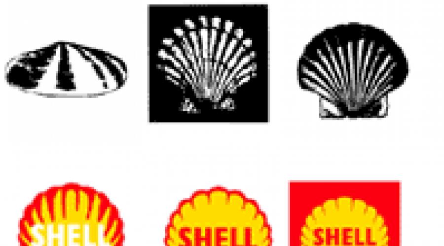 Royal Dutch Shell veya petrol ve deniz kabuklarının hikayesi.  Shell - marka geçmişi Neden kırmızı ve sarı