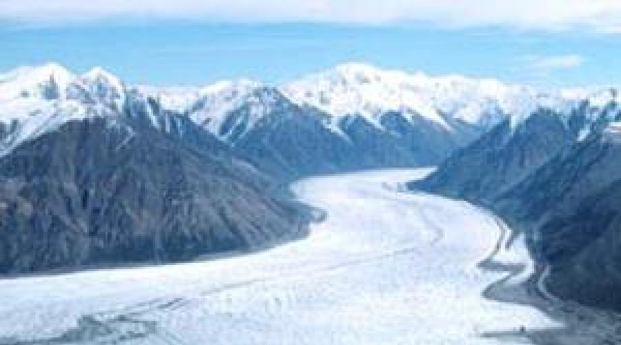 Ледники: характеристика и типы. Что такое ледник? Где находится ледник