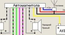 Diagrama conexiunii radio auto, pinout conectorul radio, polaritatea difuzorului pentru manechini Conectarea radioului prin culorile firului