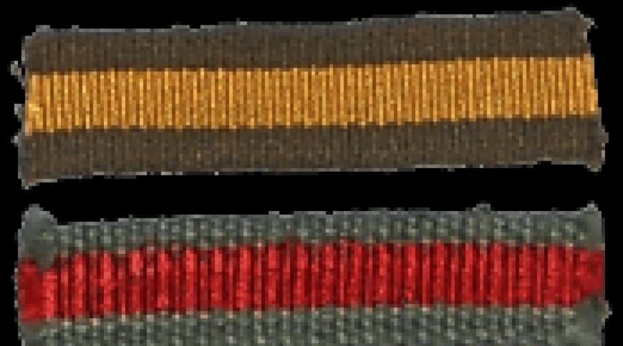 Distintivi per ferite.  Distintivo per ferita, distintivo del personale militare sui fronti della Seconda Guerra Mondiale Distintivo per ferita sull'uniforme
